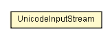 Package class diagram package UnicodeInputStream