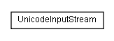 Package class diagram package de.glossmaker.common.io