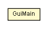 Package class diagram package GuiMain