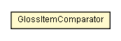 Package class diagram package GlossItemComparator