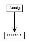 Package class diagram package de.glossmaker.gloss.datastructure.gui