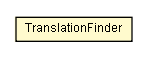 Package class diagram package TranslationFinder