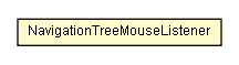 Package class diagram package NavigationTreeMouseListener