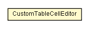 Package class diagram package CustomTableCellEditor