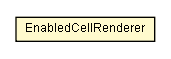 Package class diagram package EnabledCellRenderer