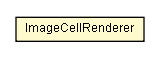 Package class diagram package ImageCellRenderer