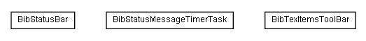 Package class diagram package de.glossmaker.gui.bibtex.bars