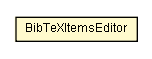 Package class diagram package BibTeXItemsEditor
