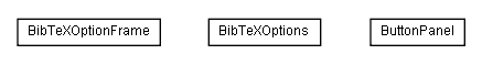 Package class diagram package de.glossmaker.gui.gloss.bibOptions