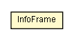 Package class diagram package InfoFrame