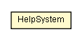 Package class diagram package HelpSystem
