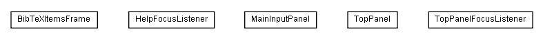 Package class diagram package de.glossmaker.gui.gloss.main