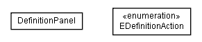 Package class diagram package de.glossmaker.gui.gloss.main.definition