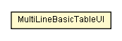 Package class diagram package MultiLineBasicTableUI