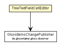 Package class diagram package TreeTextFieldCellEditor