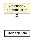 Package class diagram package IUndoableItem