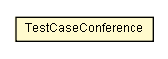 Package class diagram package TestCaseConference