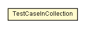 Package class diagram package TestCaseInCollection