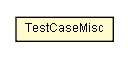 Package class diagram package TestCaseMisc
