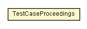 Package class diagram package TestCaseProceedings