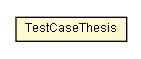 Package class diagram package TestCaseThesis