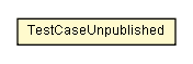 Package class diagram package TestCaseUnpublished