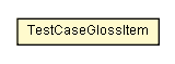 Package class diagram package TestCaseGlossItem