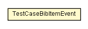 Package class diagram package TestCaseBibItemEvent