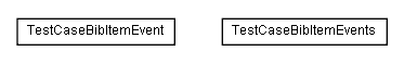 Package class diagram package test.de.glossmaker.gui.bibtex