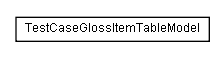 Package class diagram package test.de.glossmaker.gui.gloss.main.tableview