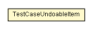 Package class diagram package TestCaseUndoableItem